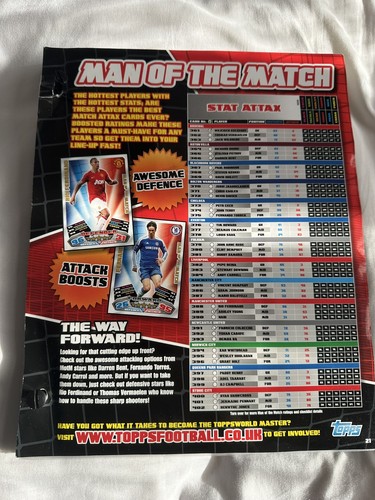 Topps match attax - topps,